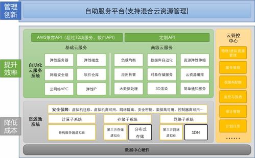 磐信科技 引領未來的智能系統(tǒng)解決方案與網(wǎng)絡技術服務專家